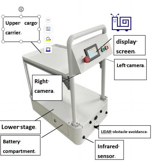AGV Automated Guided Vehicles mini AGV paylaod for 100KG S-5042 AGV